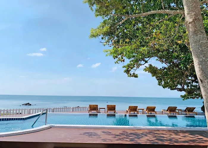 Horizon Beach Resort Koh Jum