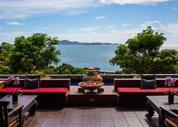 Intercontinental By Ihg