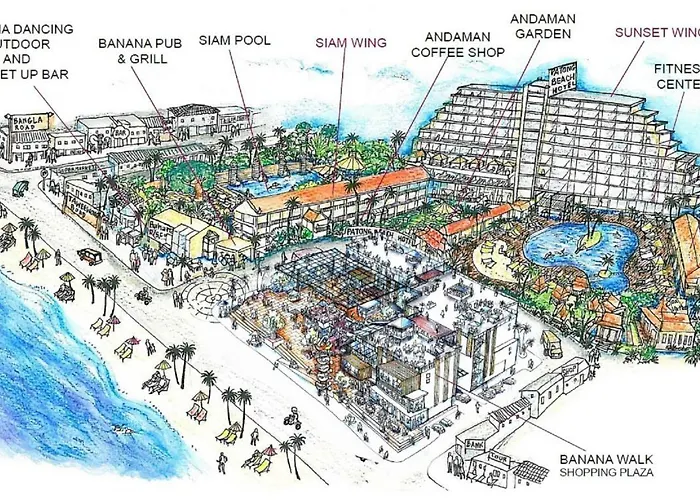 Patong Beach By See2Sea